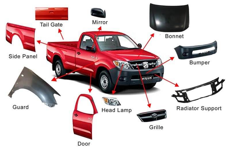 What Are The Benefits of Buying Wholesale Original Spare Parts ?